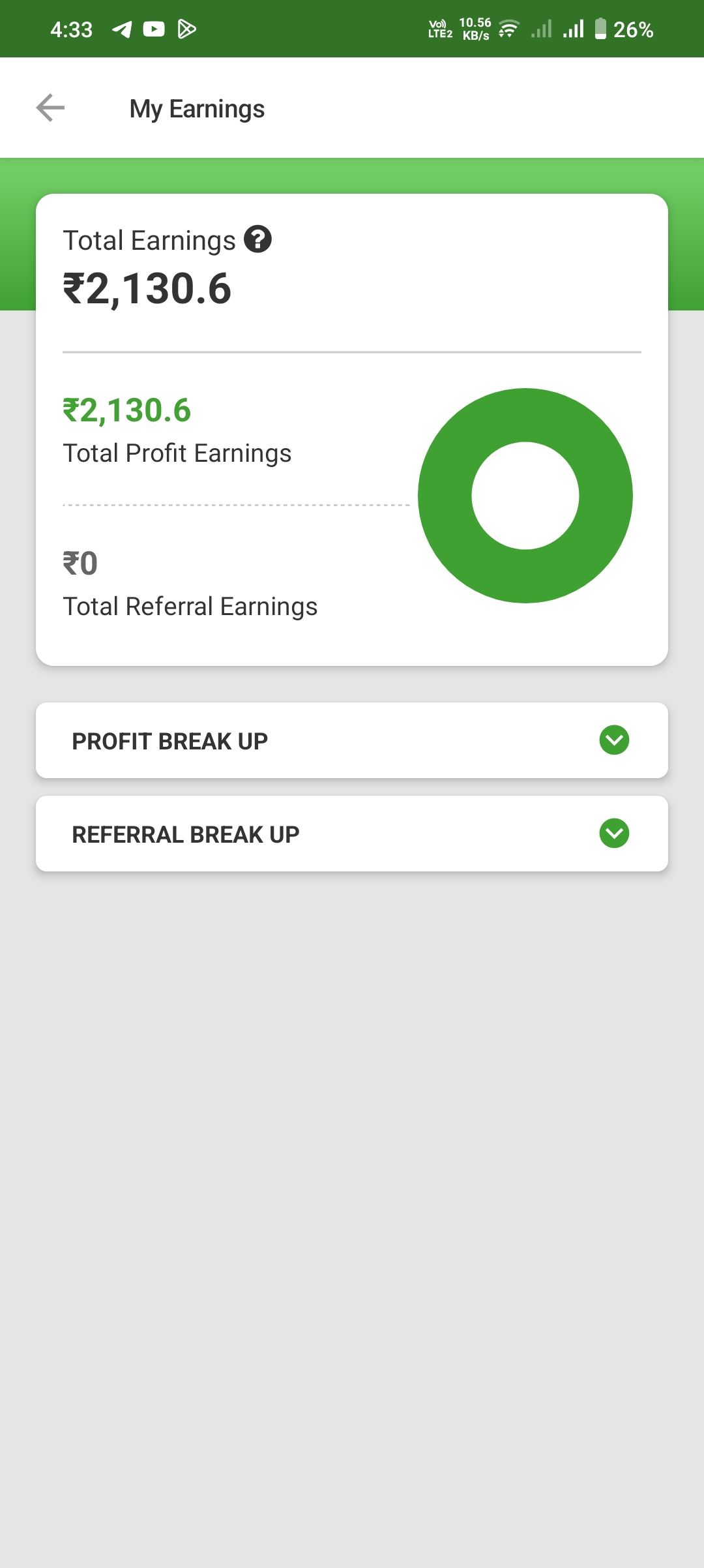 EarnKaro Profit Screenshot 2 - Passive Income